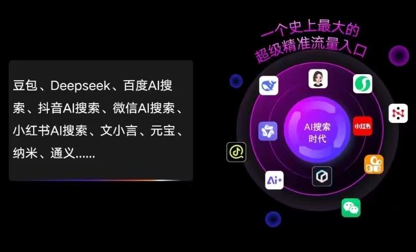 潢川县AI智能推广新玩法，抢占搜索时代免费精准客源