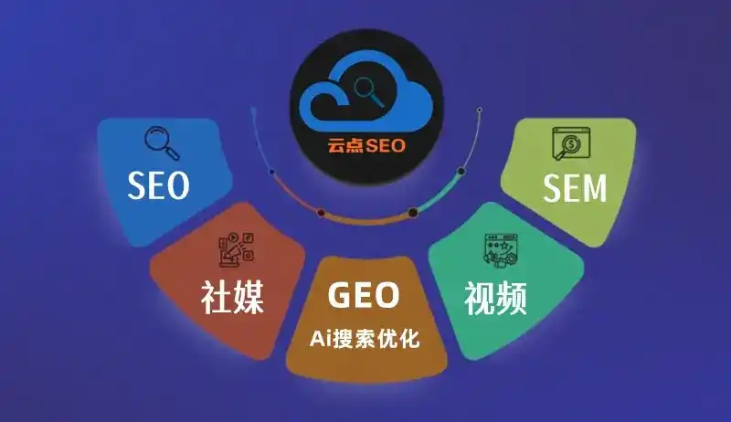 潢川县GEO优化：AI智能体时代取代SEO的全新内容优化逻辑