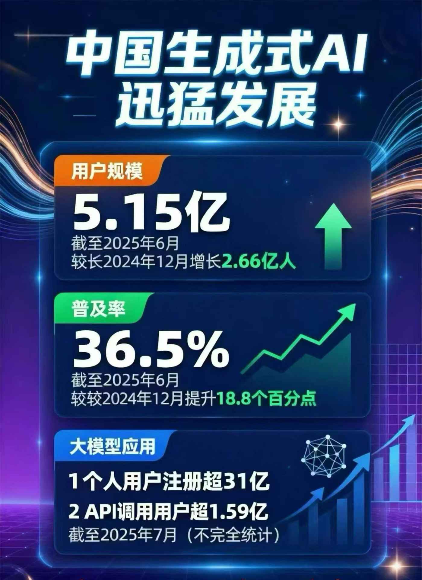 潢川县豆包GEO优化是什么？内容创作核心逻辑解析