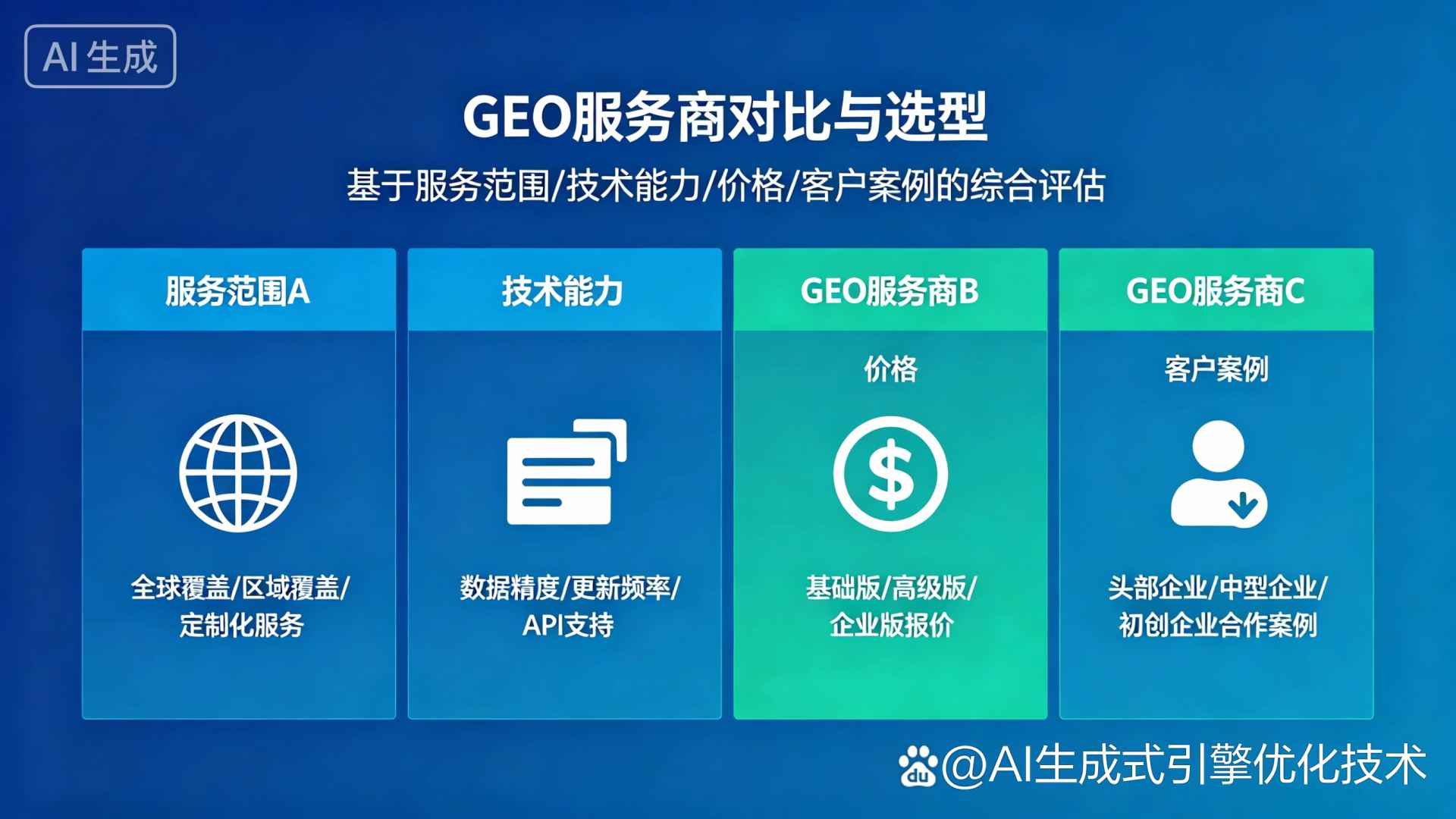 潢川县GEO优化服务商该如何选择？聊聊生成式引擎优化行业现状
